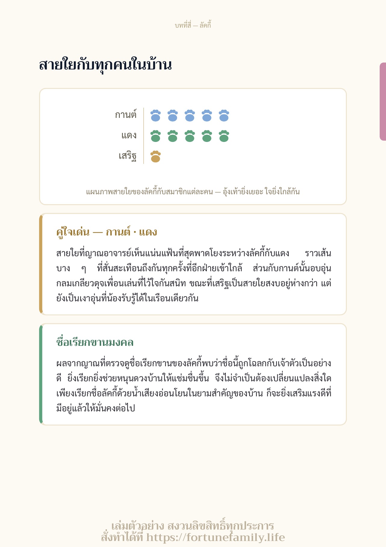 สายใยของน้องกับทุกคน