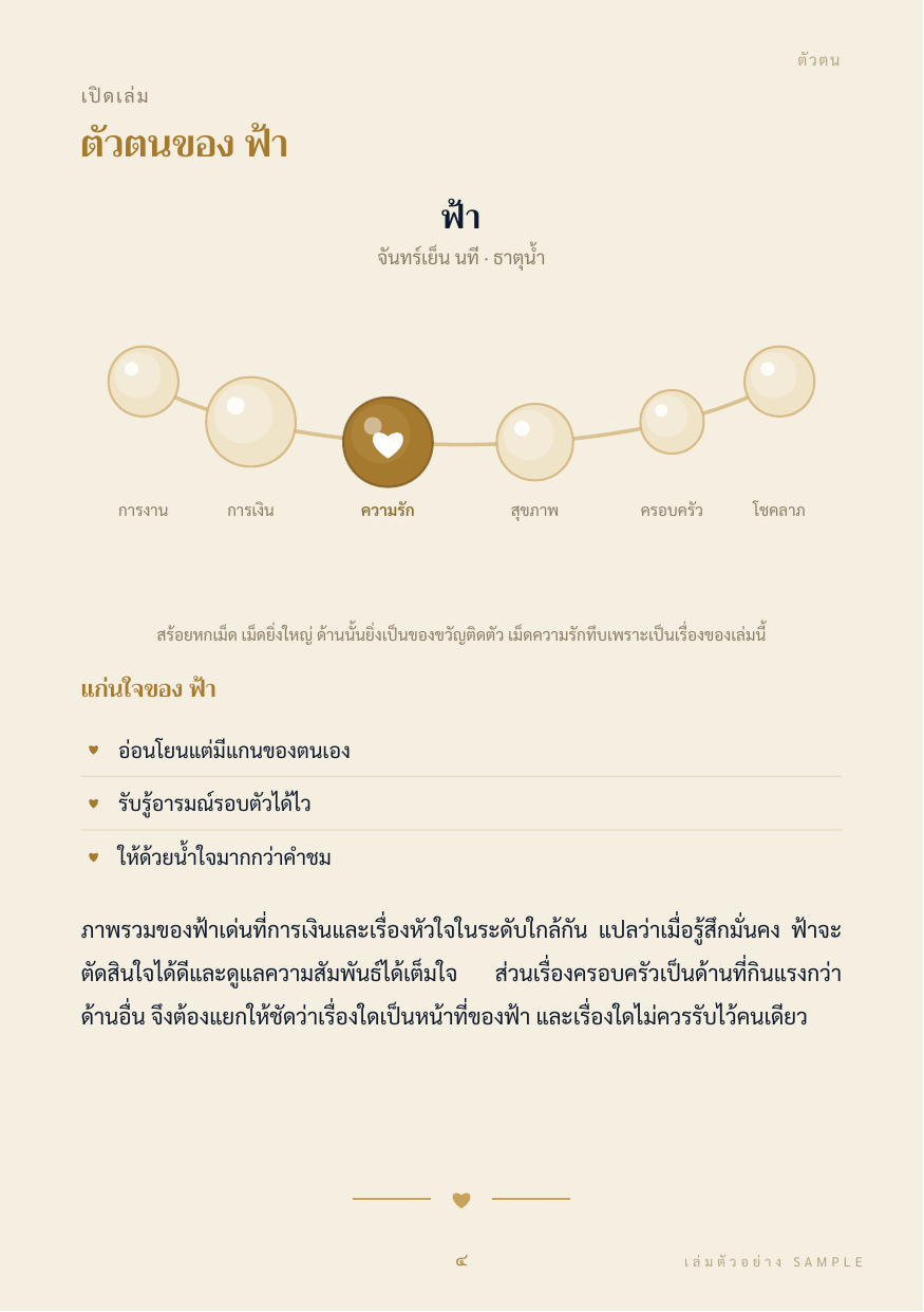 ตัวตนของเจ้าของเล่ม