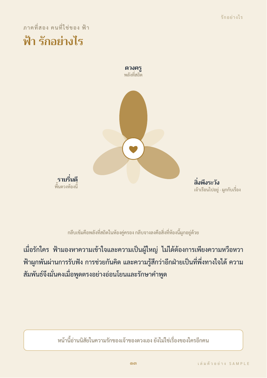 ฟ้ารักอย่างไร